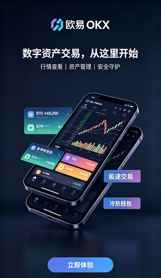 欧交易所官网入口行情与资产管理